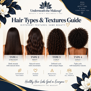Hair Types And Textures Guide.