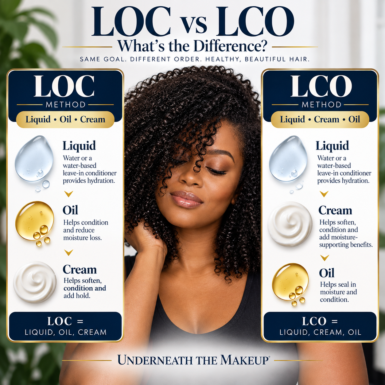 Best Hair Care Routine For Natural Hair